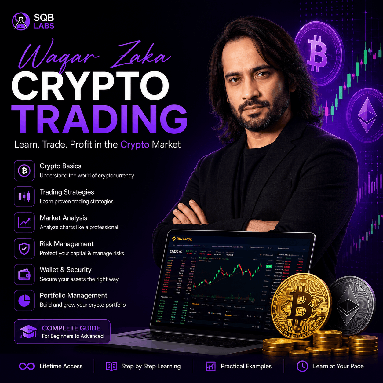 waqar zaka crypto trading waqar zaka crypto trading