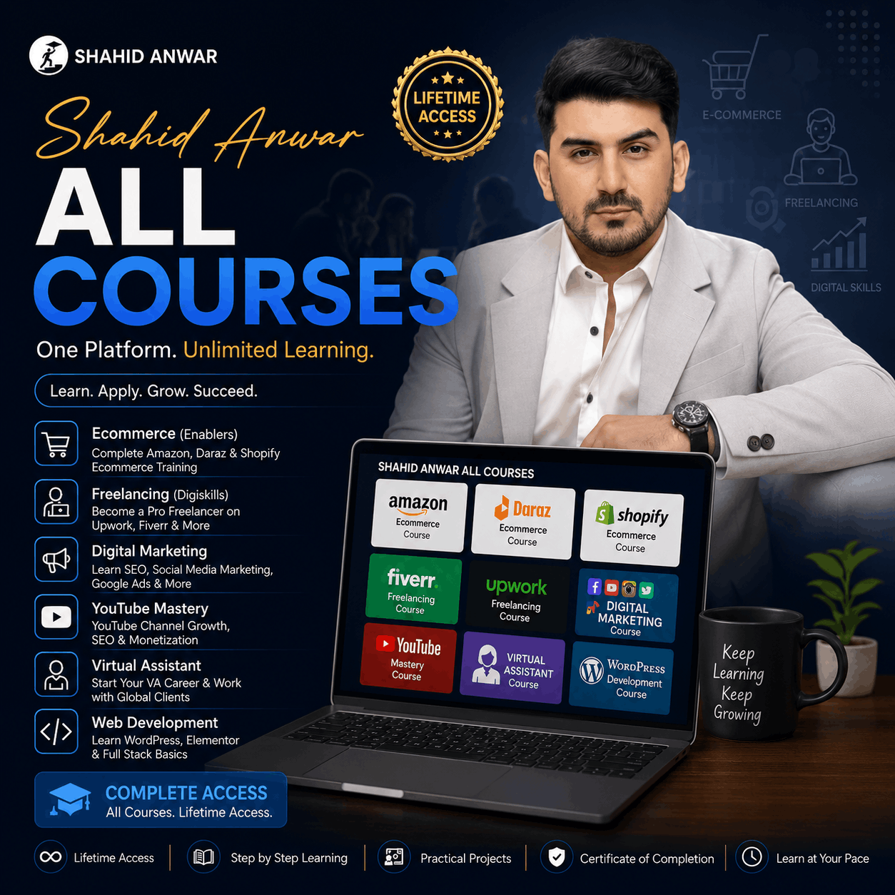 shahid anwar all courses shahid anwar all courses