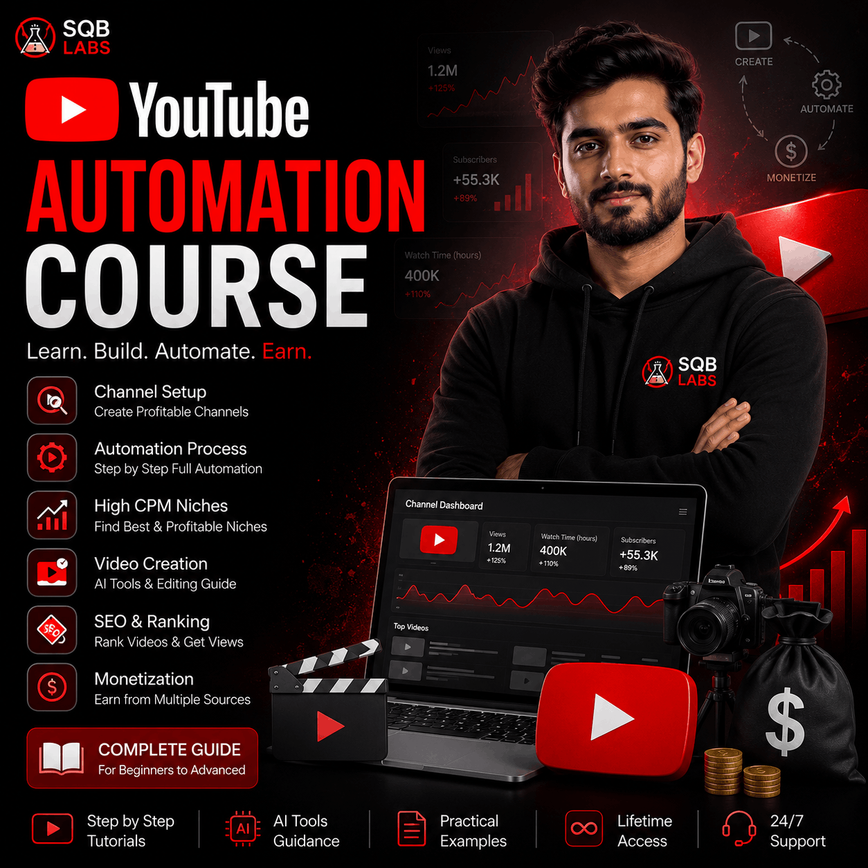 youtube automation course youtube automation course